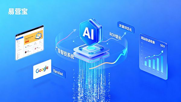 AI广告智投系统真的能提高ROI吗？外贸营销经理实测报告