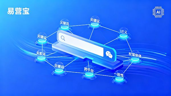 社媒与搜索关键词如何保持一致？常用的解决思路是什么？