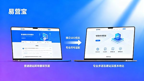 多语言建站和普通建站有什么区别?对海外广告投放效果的影响有多大? 多语言建站和普通建站有什么区别?对海外广告投放效果的影响有多大?