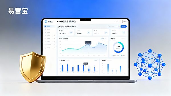 B2B外贸解决方案实施风险有哪些容易被忽视?管理层应如何评估合作方能力 B2B外贸解决方案实施风险有哪些容易被忽视?管理层应如何评估合作方能力