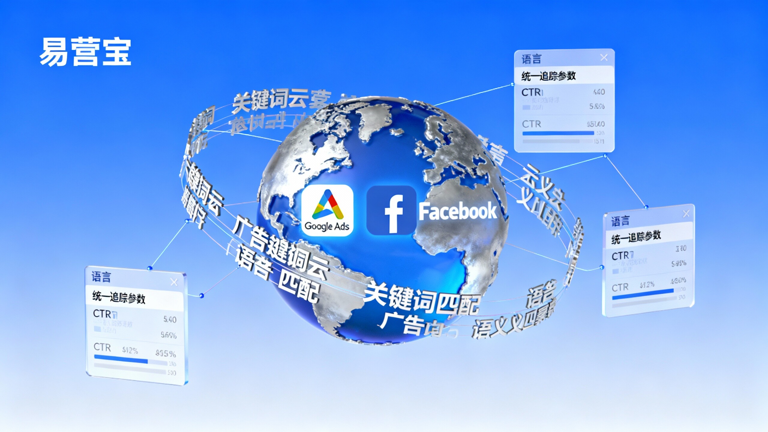 独立站多语言支持怎么做才能让Google Ads与Facebook广告保持一致性