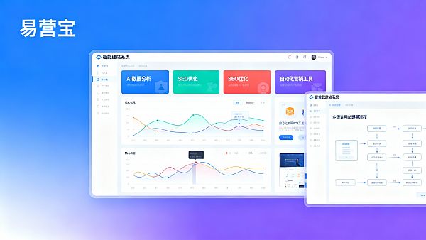 贸易外贸建站功能更新盘点:最新智能化工具如何帮助企业提升转化率 贸易外贸建站功能更新盘点:最新智能化工具如何帮助企业提升转化率