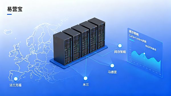 网站性能优化服务的报价差异为什么这么大?服务器配置与缓存策略的影响 网站性能优化服务的报价差异为什么这么大?服务器配置与缓存策略的影响