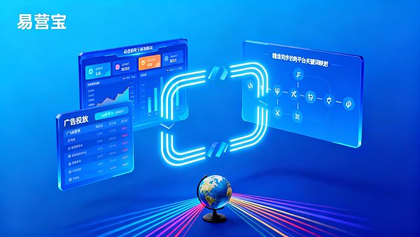 B2B外贸解决方案实施风险有哪些？从数据迁移到培训的避坑指南