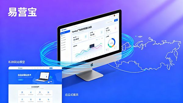 Yandex广告投放效果怎么样？B2B外贸品牌实测报告