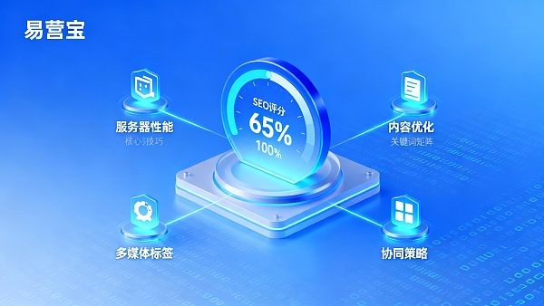 外贸建站如何提高SEO评分?易营宝工程师分享5个关键技巧 外贸建站如何提高SEO评分?易营宝工程师分享5个关键技巧