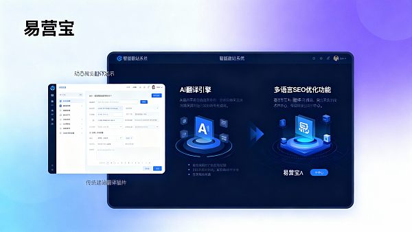 易营宝VS传统建站：在外贸多语言支持上有哪些差异化优势？