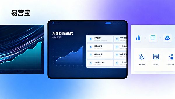 营销型网站建设成本大概是多少？2024市场行情与报价趋势