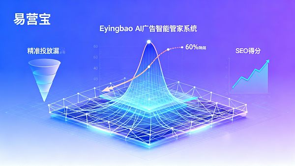 Eyingbao的AI广告智能管家能降低广告成本吗？2024实测案例解读成本优化路径