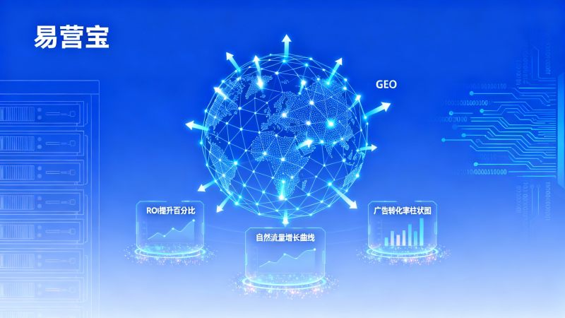 2024年GEO优化对外贸网站流量影响大吗？深度解析ROI与效果验证