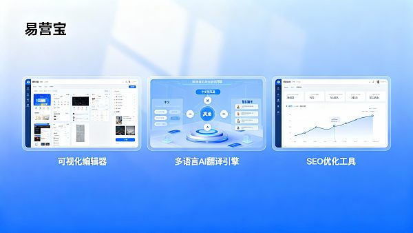 智能建站适合外贸企业吗?3个关键指标帮你判断 智能建站适合外贸企业吗?3个关键指标帮你判断