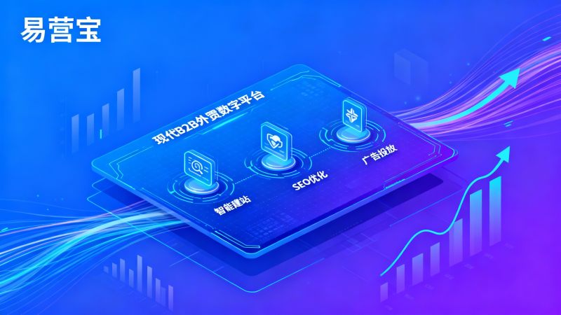 B2B外贸解决方案选型建议：如何平衡报价、交付与可扩展性