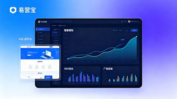 AI B2B平台趋势报告：2024年外贸建站与智能化营销的融合路径