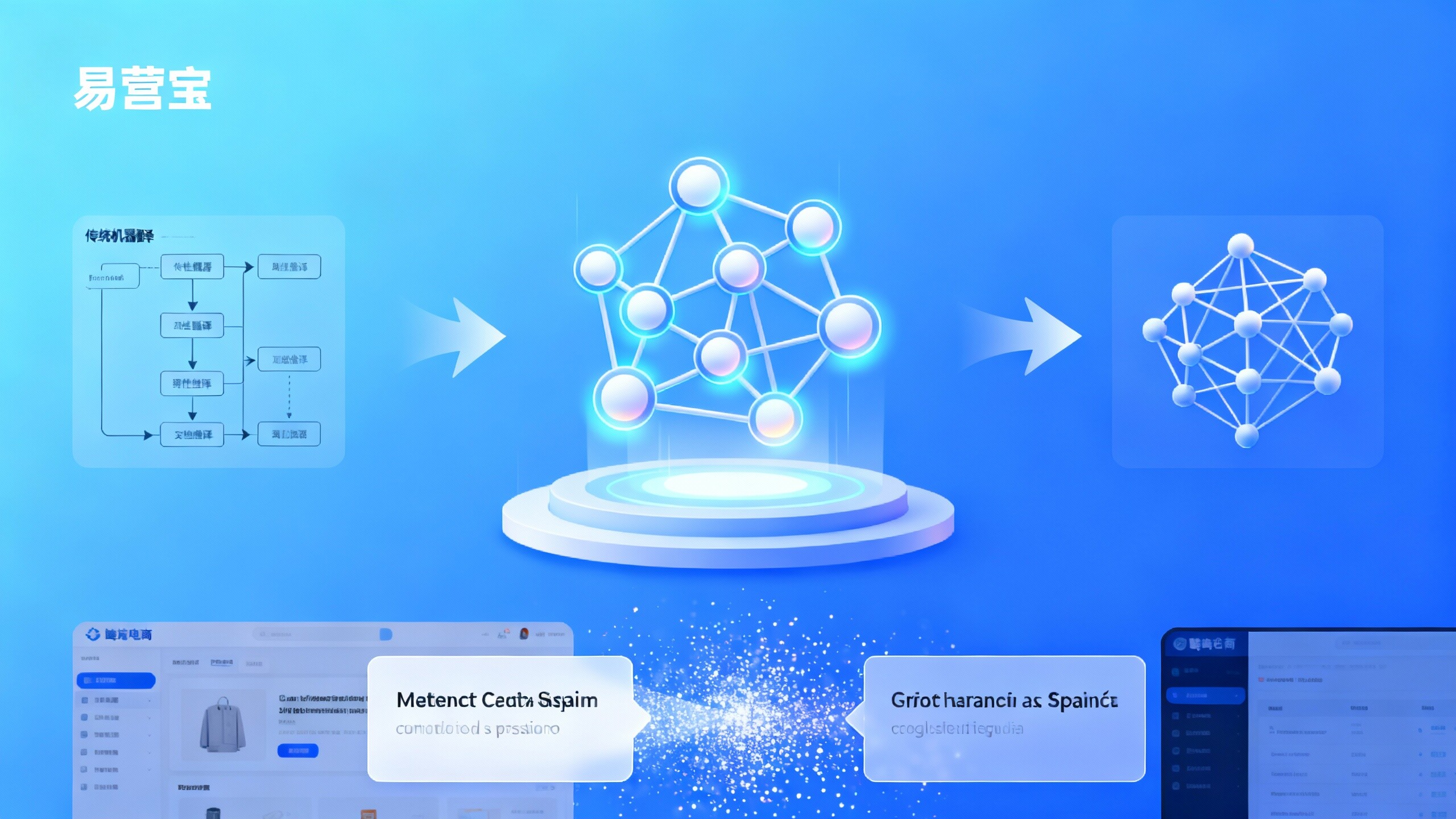AI翻译在跨境电商中的应用：准确率与本地化实践