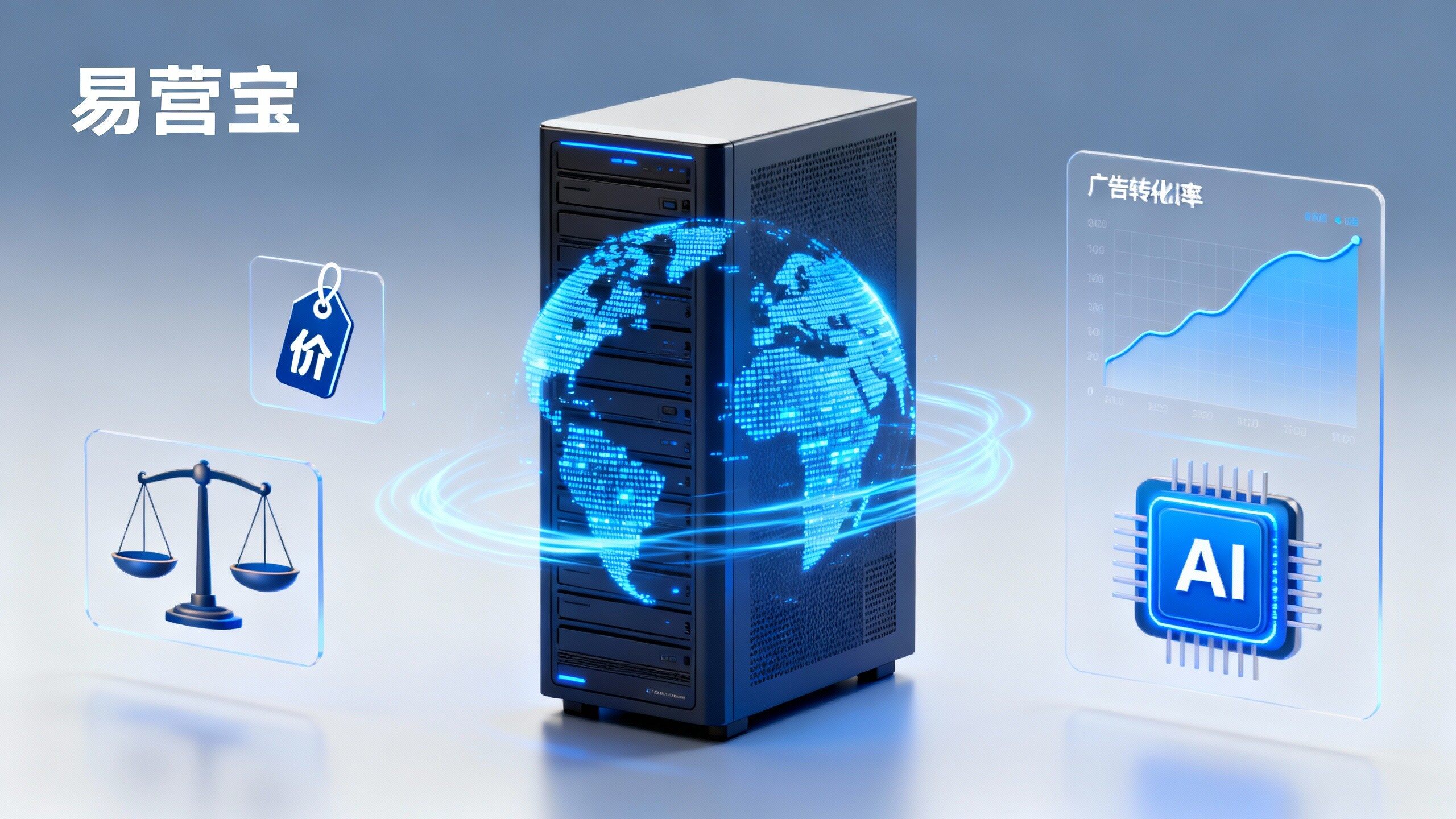 外贸建站价格对比：如何选择性价比最高的服务商？外贸建站价格对比：如何选择性价比最高的服务商？