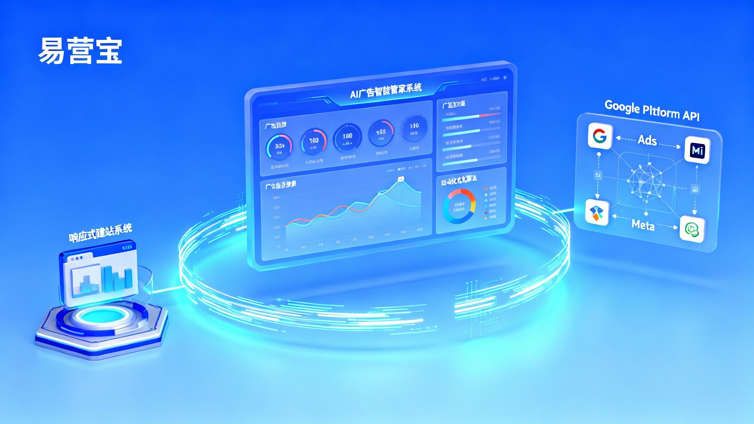 AI廣告智能管家使用成本高嗎？結(jié)合響應(yīng)式建站系統(tǒng)實(shí)現(xiàn)廣告自動(dòng)優(yōu)化