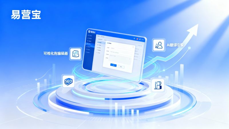 外贸建站AI智能营销实战：如何用自动化工具提升询盘量