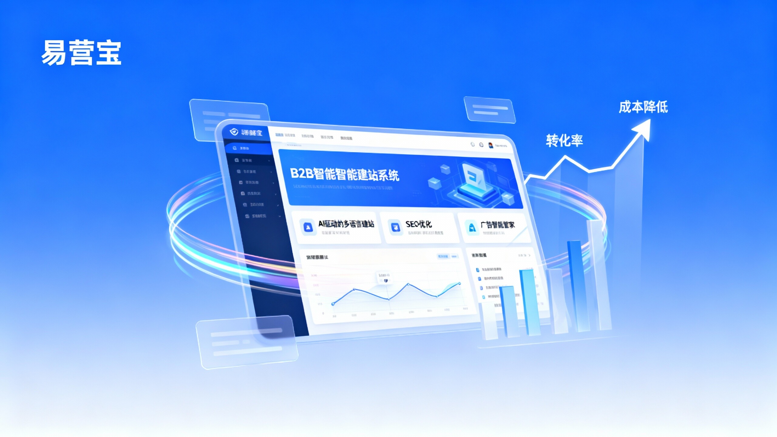 B2B外贸解决方案哪家好？Eyingbao智能建站系统的功能与服务评估报告