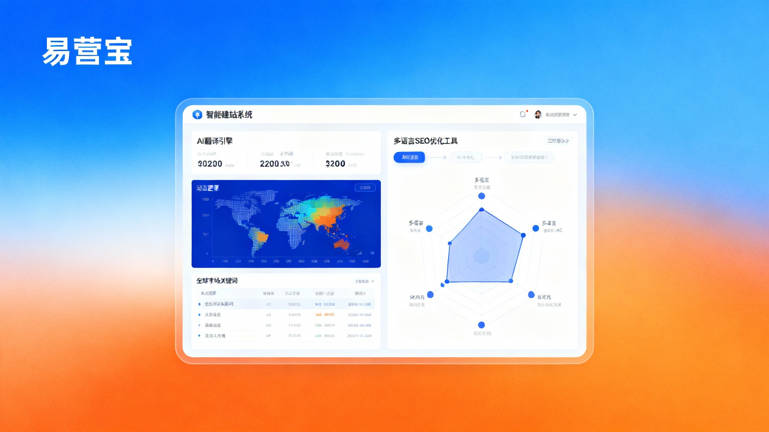 2024年独立站内容本地化生产难吗？跨境企业如何高效提升转化率