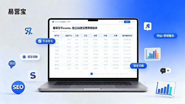 葡萄牙语独立站建设费用明细表 葡萄牙语独立站建设费用明细表