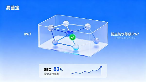 AI写作内容原创性高吗？启动期DTC品牌如何通过术语库强制校验规避多语言产品描述失真风险