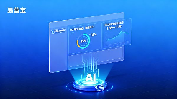 外贸企业必看：如何通过智能建站提升海外市场转化