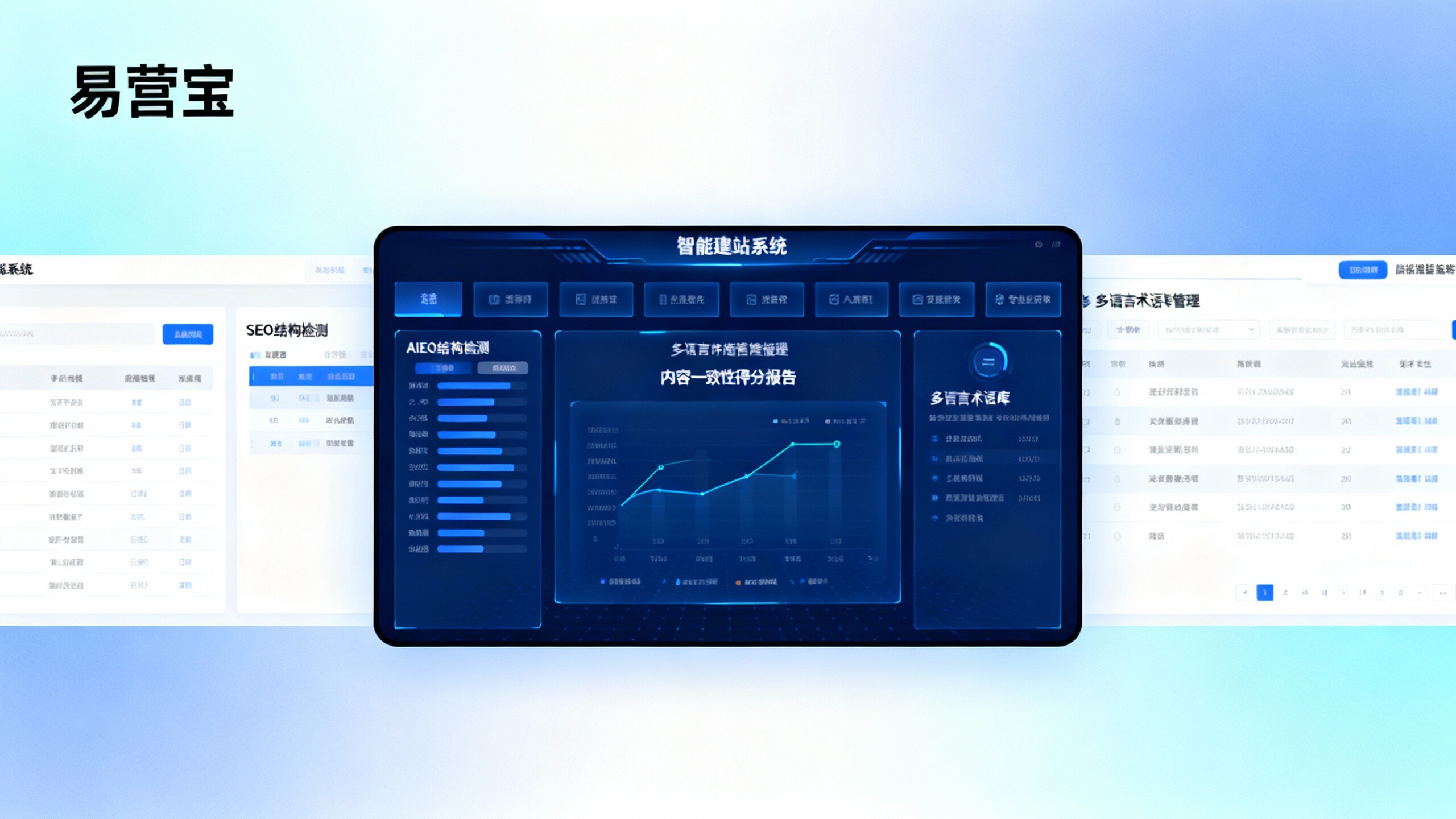 智能建站系统哪家好？AI翻译与术语管控功能能不能有效降低内容本地化风险