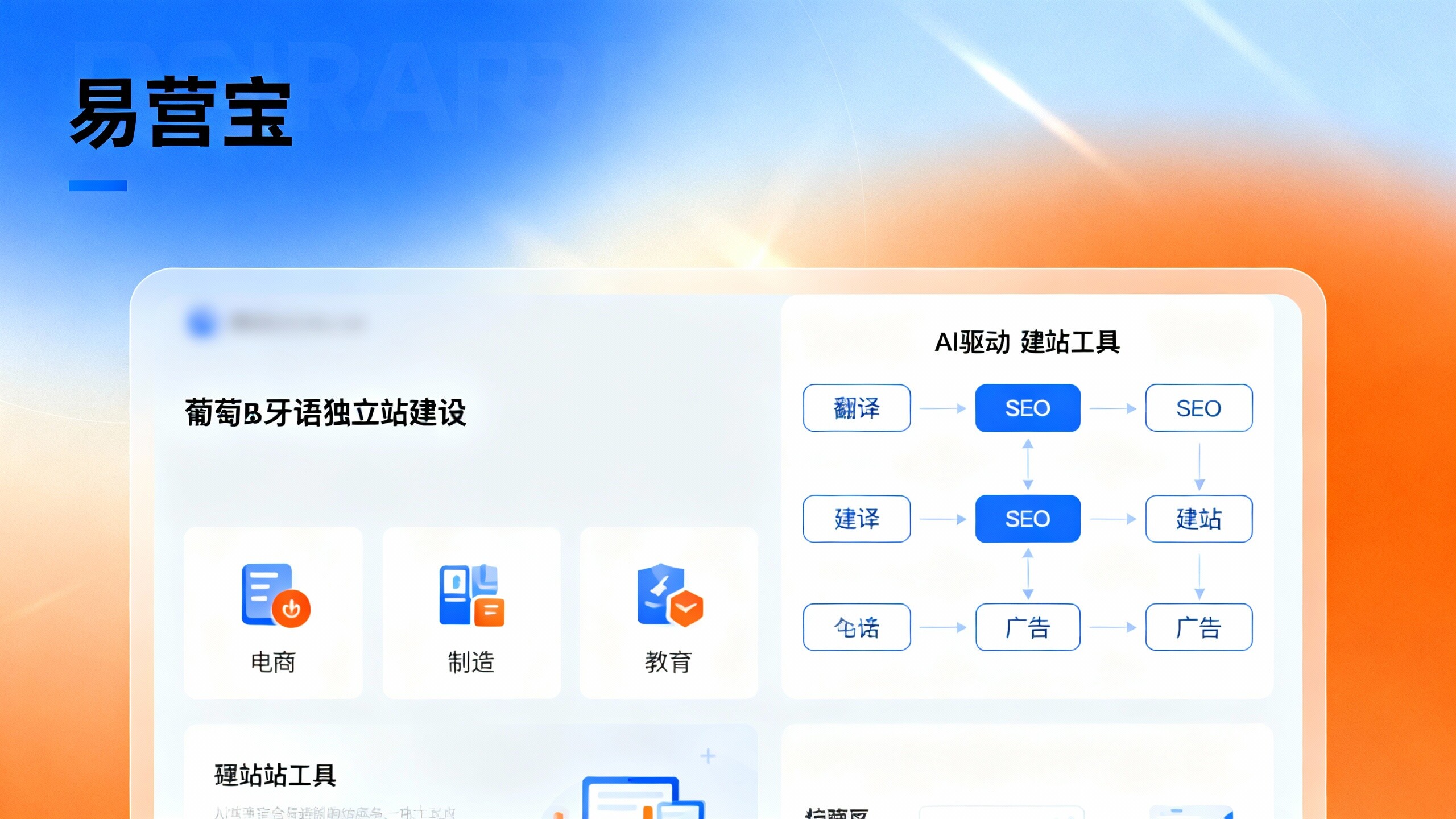 葡萄牙语独立站建设方案怎么选？3类行业