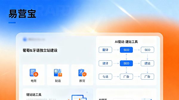 葡萄牙语独立站建设方案怎么选？3类行业