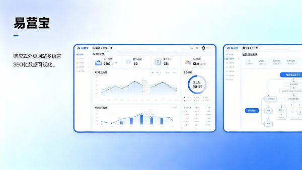 AI B2B平台供应商该签年度服务还是单项目？从合同条款、API稳定性到紧急响应SLA的评审清单