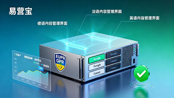 智能建站多久能上线:从零启动欧洲市场,完成多语言站点部署+Search Console验证+广告账户对接的最短周期是多少? 智能建站多久能上线:从零启动欧洲市场,完成多语言站点部署+Search Console验证+广告账户对接的最短周期是多少?