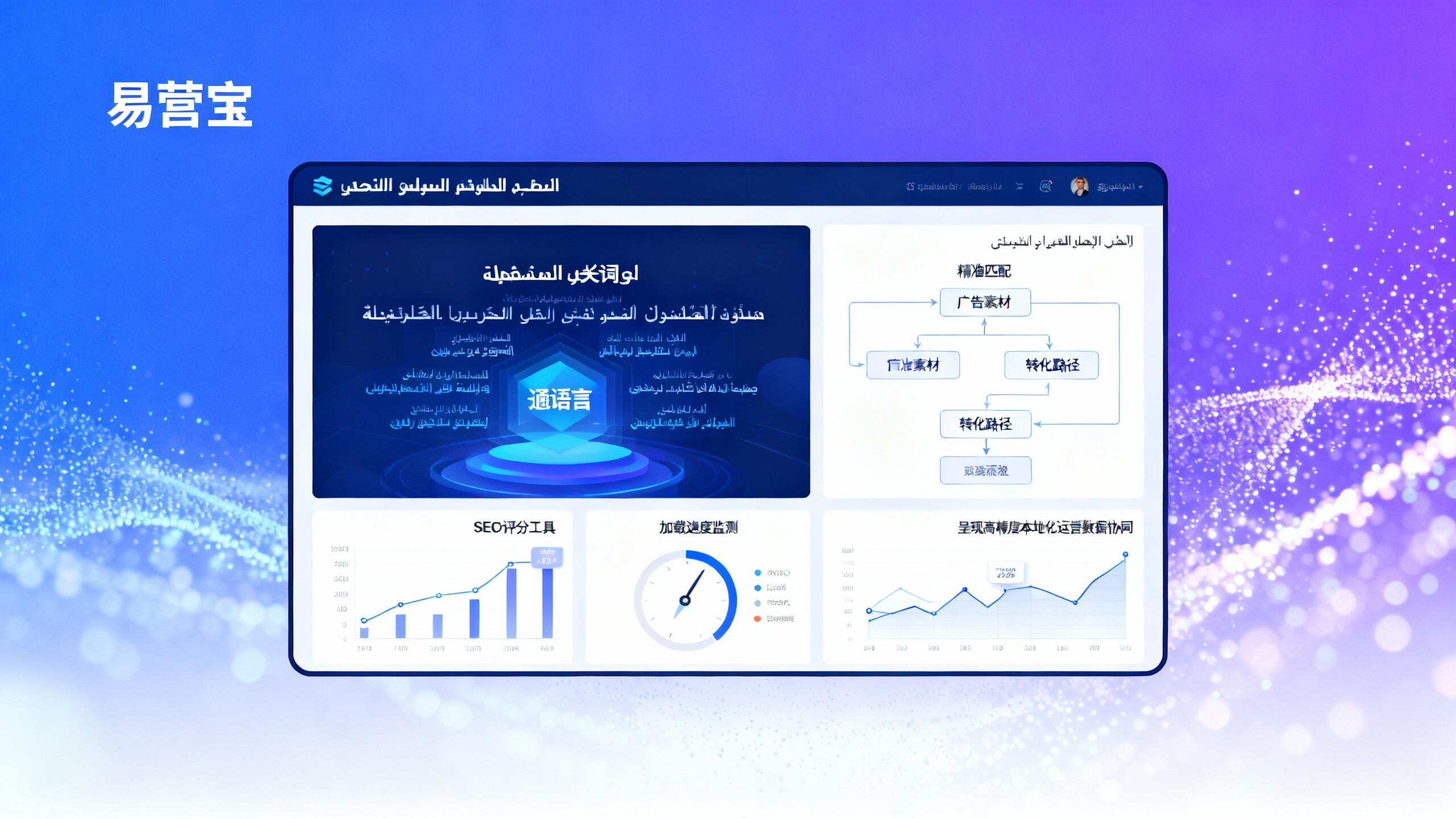 易营宝阿拉伯语独立站建设价格有没有必要选定制版？对比模板版，扩张期企业是否适合为品牌一致性额外付费