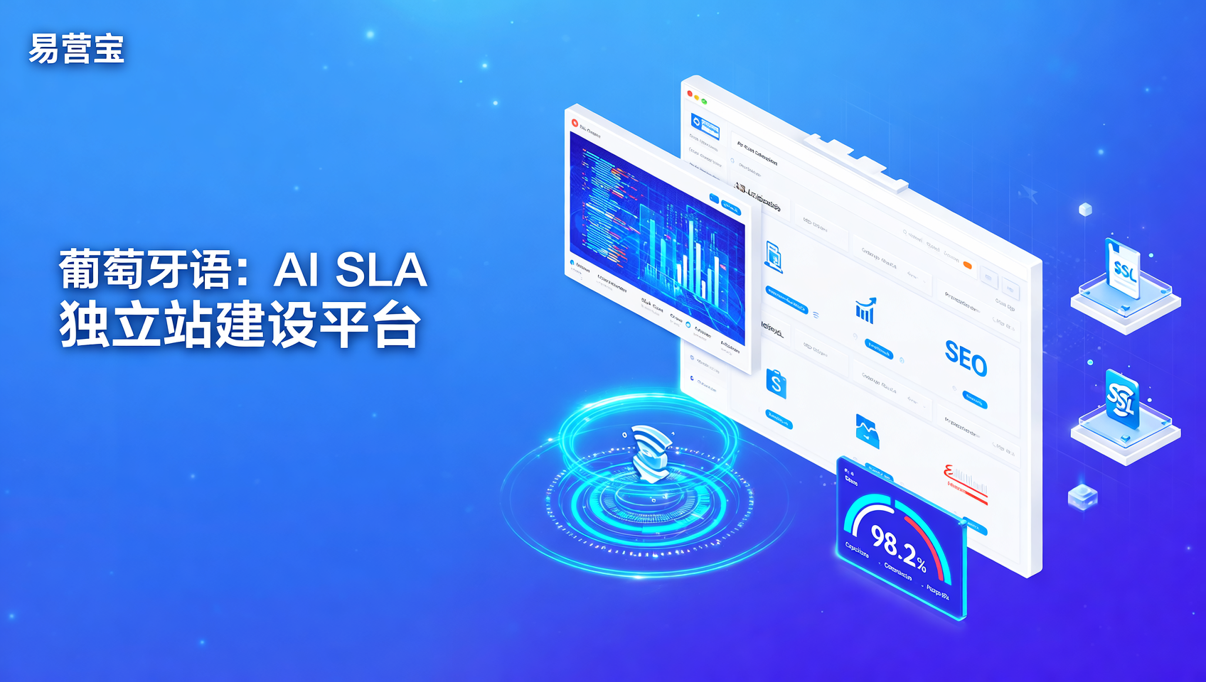 葡萄牙语独立站建设服务商响应时效达标吗？我们测试了7家售后SLA履约率