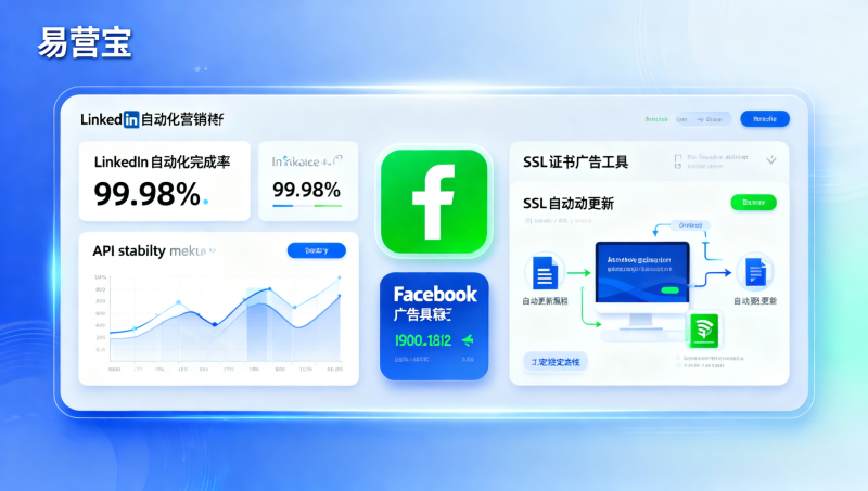 LinkedIn自动化营销策略落地难？项目管理者关注的4个交付周期与API稳定性指标