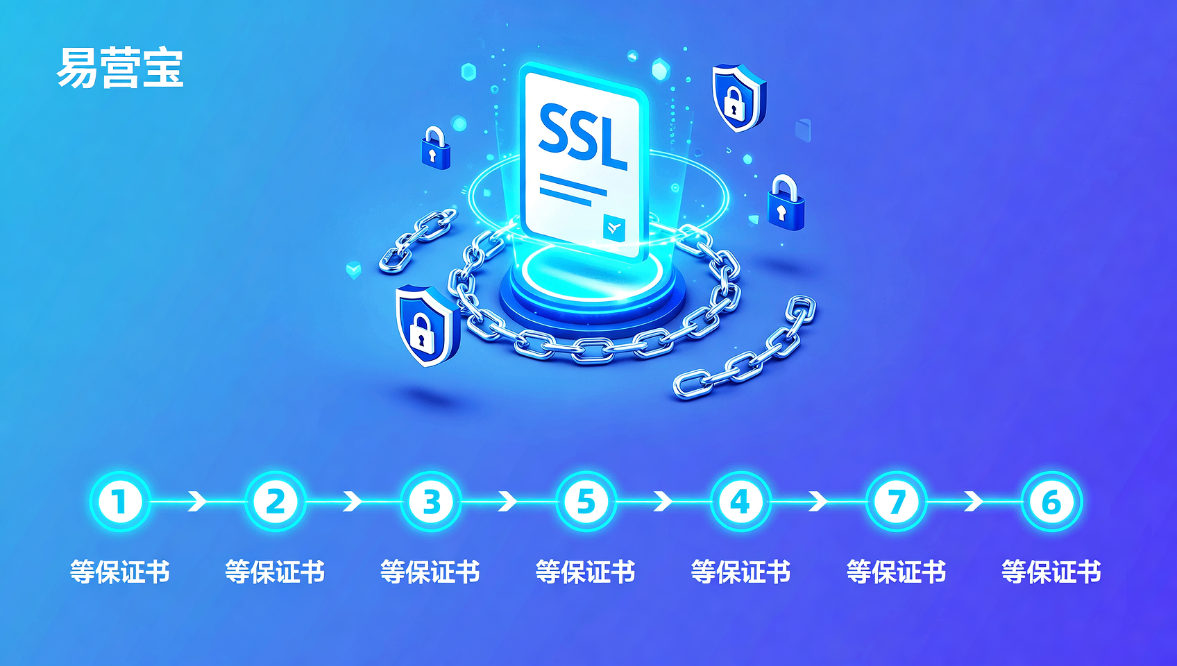 6c30f654-defe-4352-96cb-e6a46fae0bf4