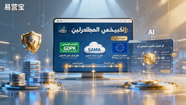 多语言网站建设助力品牌出海服务商，是否提供GDPR+沙特SAMA双合规支持？