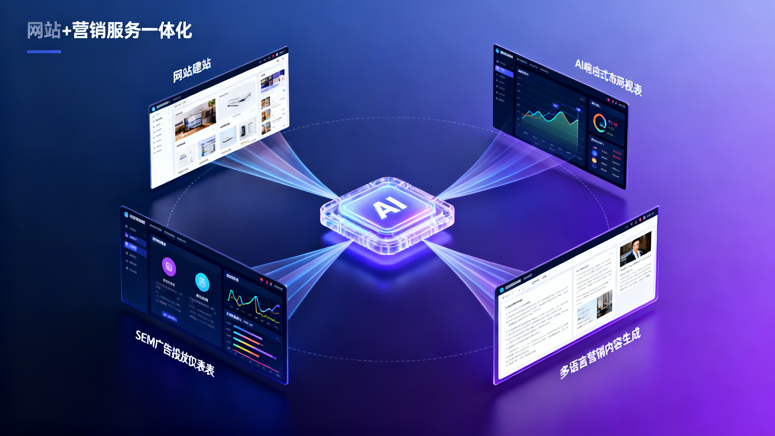 SaaS代理怎么选？2024年B2B企业采购AI+SEM广告系统的5个关键评估维度