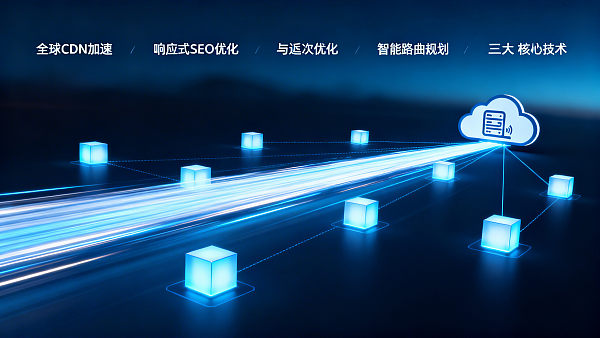 全球CDN加速对海外客户访问速度提升多少？真实案例测速报告