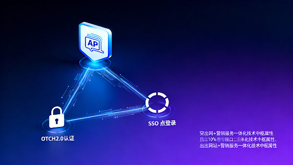 IT部门须知：易营宝AI营销引擎API对接文档、OAuth2.0认证流程及SSO集成实操指南