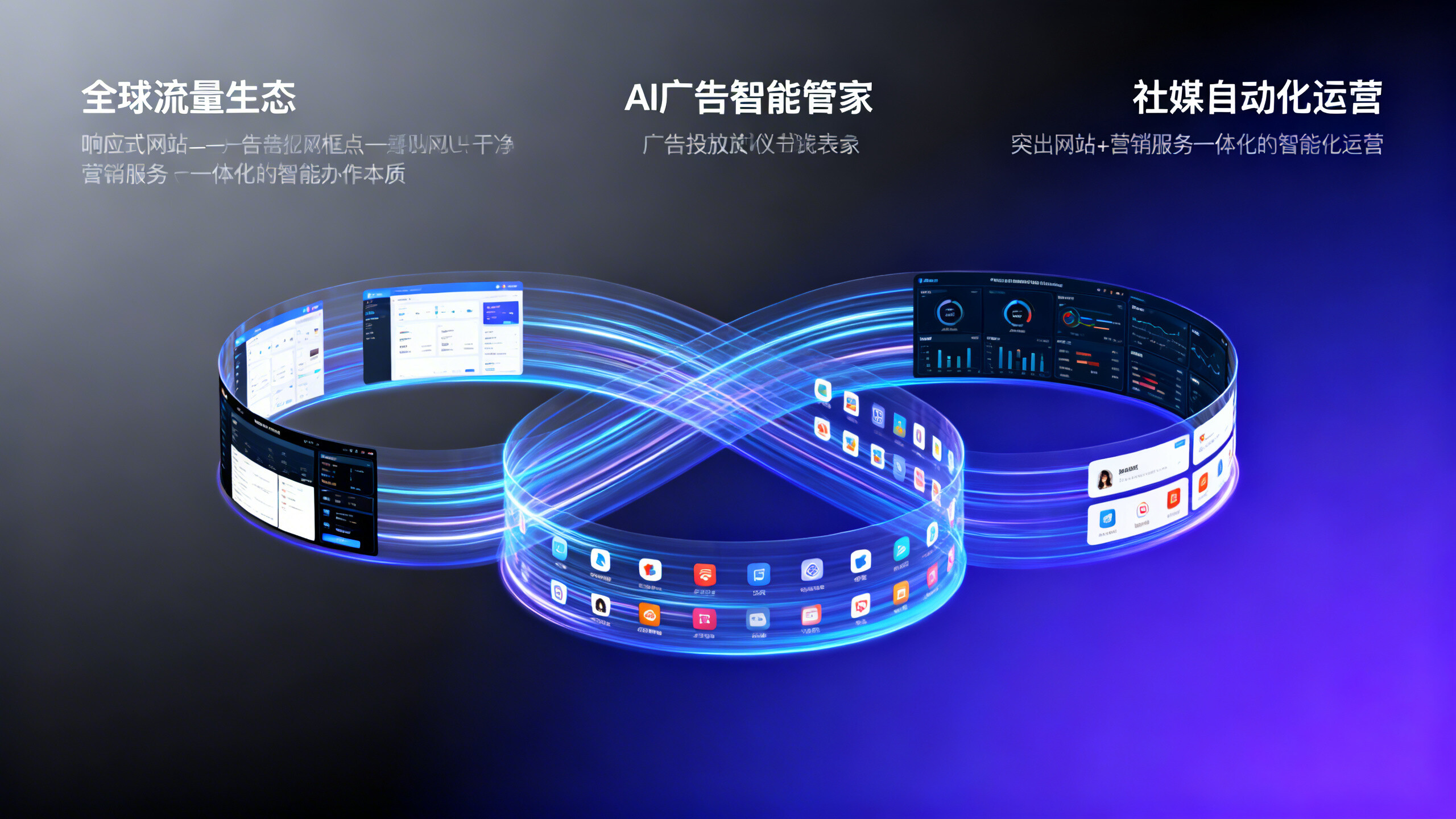 外贸增长学院｜对比3种独立站引流路径：易营宝全球流量生态+AI广告智能管家+社媒自动化运营组合打法