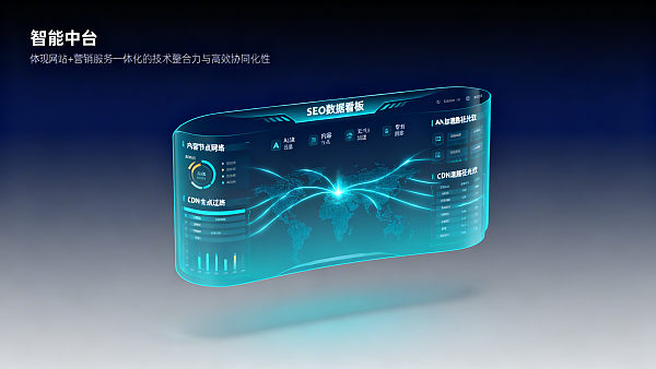 预算有限又要做海外营销?中小企业如何用易营宝1站搞定建站+SEO+多语种内容分发 预算有限又要做海外营销?中小企业如何用易营宝1站搞定建站+SEO+多语种内容分发