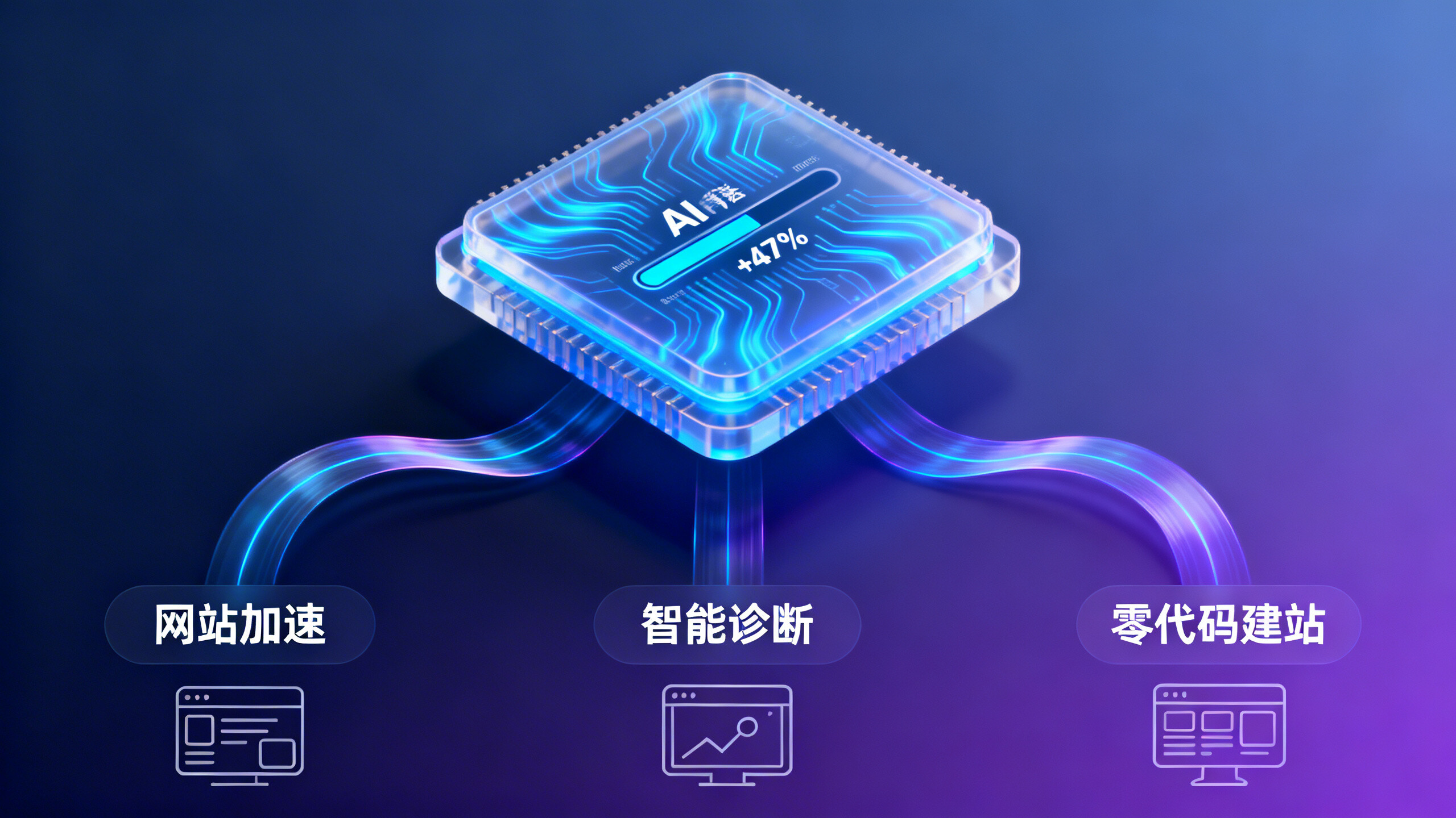 数字营销网站必须配AI加速技术吗？加载速度提升47%对转化率的真实影响