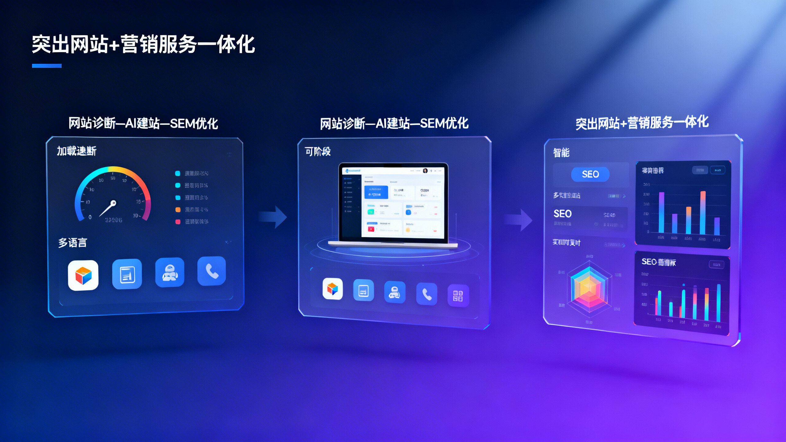 互联网营销咨询值不值得买？一线服务商服务流程、交付周期与售后响应实录