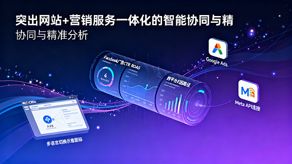 Facebook广告投放效果差？用这5个数据分析工具精准优化ROI