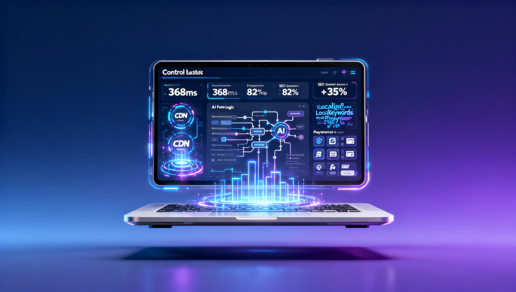 外贸建站后如何提升转化率？从落地页加载速度到询盘表单优化的5个可量化改进点