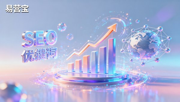 外贸增长学院｜用易营宝多语言独立站搭建+全球流量生态，如何将西班牙语站自然流量提升2.1倍？