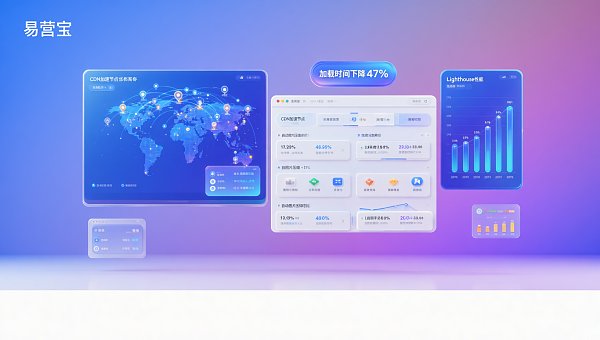 网站性能优化服务哪家好?中小外贸企业高性价比之选:3家支持CDN+自动图片压缩的供应商 网站性能优化服务哪家好?中小外贸企业高性价比之选:3家支持CDN+自动图片压缩的供应商