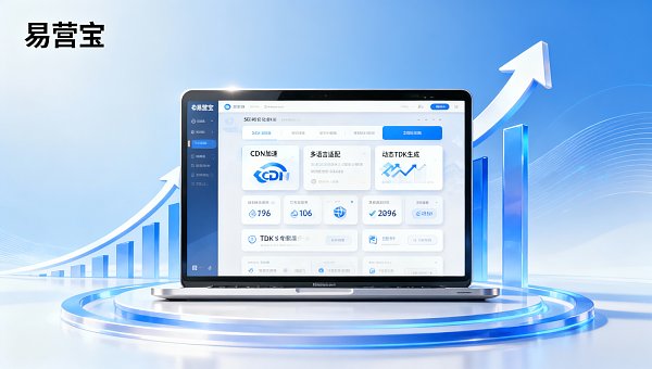 响应式网站SEO优化效果差？3个被忽略的技术参数影响外贸B2B建站排名