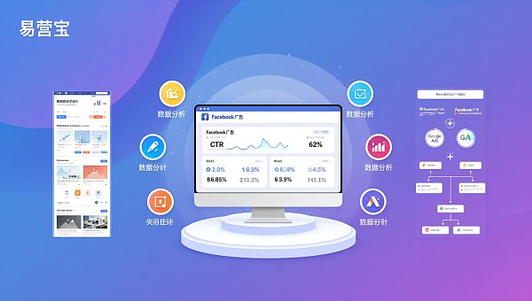 Facebook广告投放效果差？用这5个数据分析工具精准优化ROI