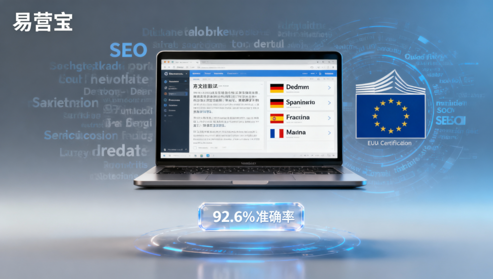 独立站内容本地化生产难吗？【易营宝AI翻译引擎】实测：中→德/西/法语准确率达92.6%
